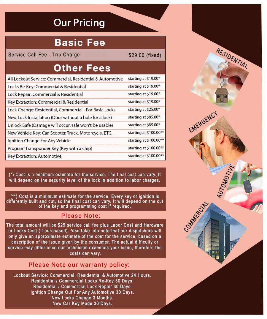 Usa Locksmith Service Merritt Island, FL 321-296-5098